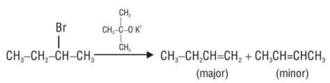 SATHEE: UNIT - 10 Organic compounds containing Halogens