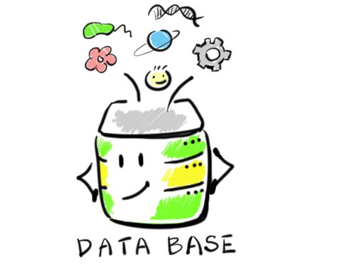 SQL Syntax Skip 的图像结果