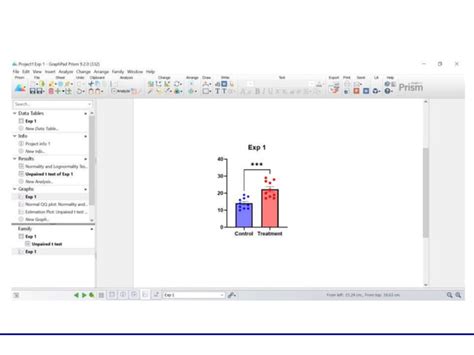 Image result for GraphPad Examples