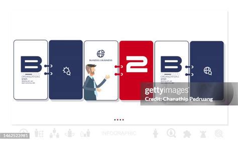 Image result for 2 Step Process