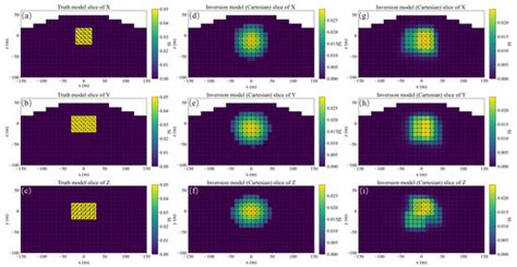 Magnetization Vector Inversion Based on Amplitude and Gradient Constraints