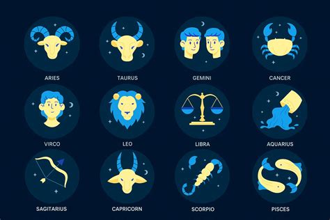 Which Crystal Bracelet Suits Your Zodiac Sign Best?