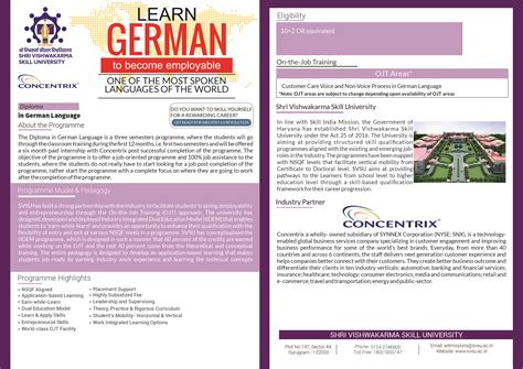 Shri Vishwakarma Skill University – India’s First Government Skill ...