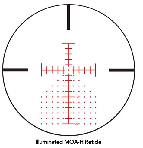 First vs. Second Focal Plane Scopes Explained - Gun Builders Depot