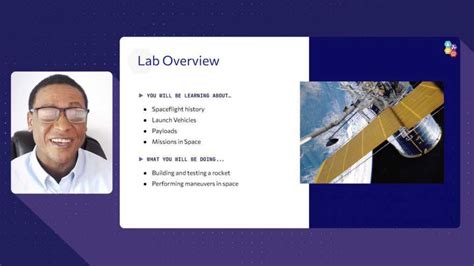 Engineering Science Dynamics 的图像结果