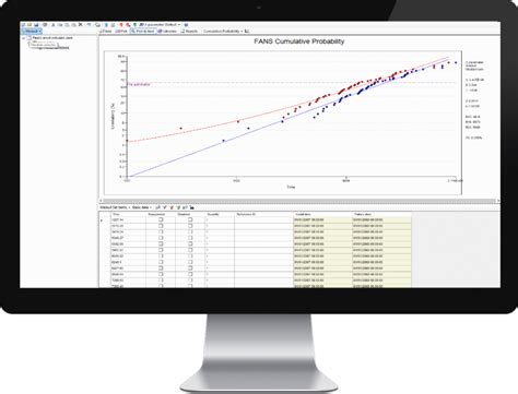 Image result for Reporting Reliability Workbench