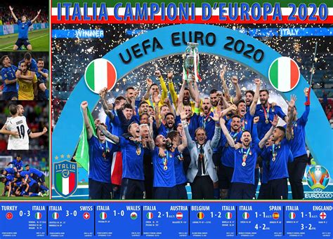 Italy Euro 2020 Championship Poster - Etsy
