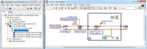 Image result for CompactRIO Tutorial
