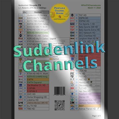 Suddenlink TV Guide Channel Lineup - Suddenlink Channel Guide PDF