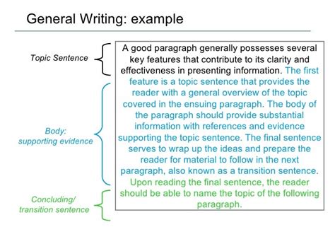Image result for Science Writing Examples