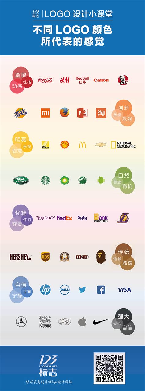 世界500强的企业LOGO配色都在这里了（2017年）|平面|Logo|盘丝的大仙 - 原创作品 - 站酷 (ZCOOL)