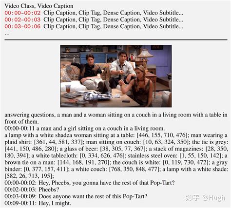 CaptionCall Problems 的图像结果