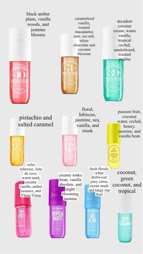 Sol Janeiro Spray at Hilton Miller blog