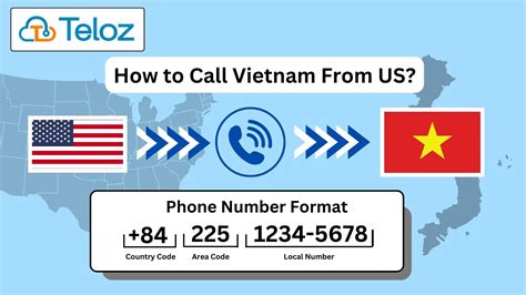 Guide to Call Vietnam from US: Easy Steps and Tips