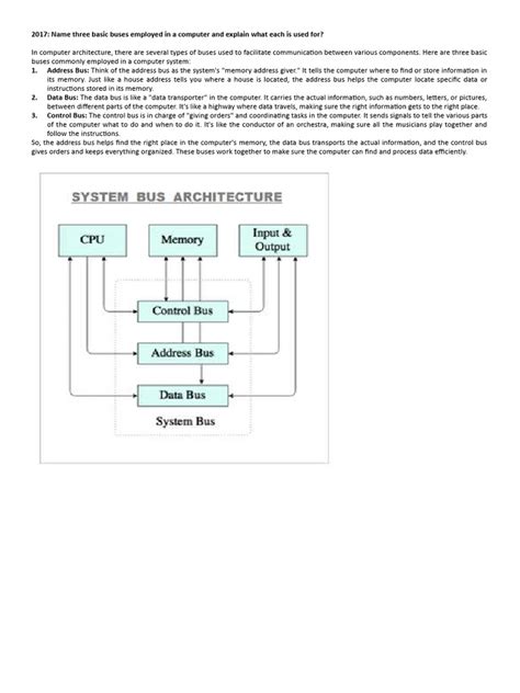 Image result for Types of Computer Buses