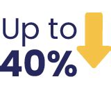 Moder/ate | Moderate Tablet | Best Tablet to Reduce Blood Sugar Spike ...