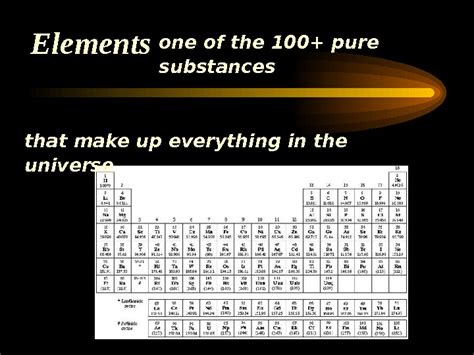 Atomic Particles 的图像结果