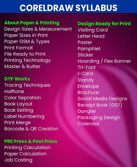 CorelDRAW Live Classes July 2025 - Simplified Tuts