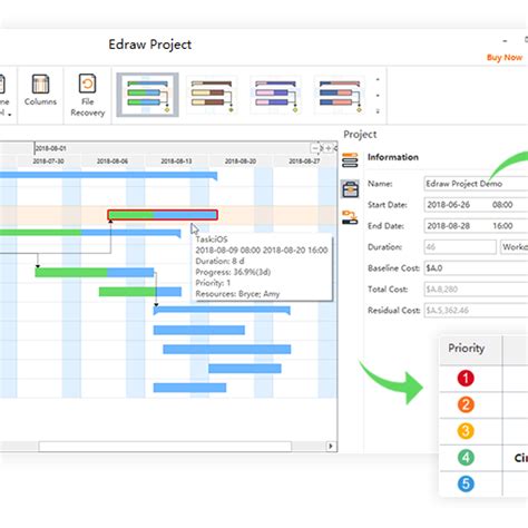Image result for Edraw Project