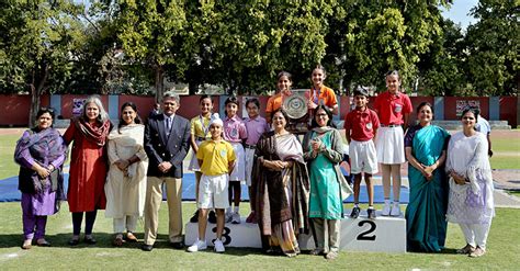 History :: Raghubir Singh Junior Modern School