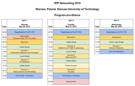 Image result for Program Journal