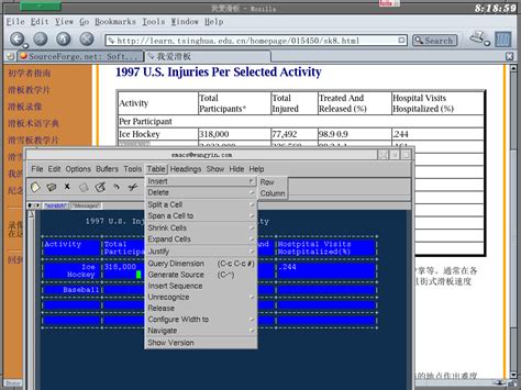 Elisp Tutorial 的图像结果