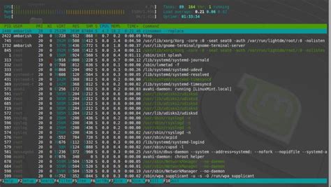 Image result for Linux Mint On VirtualBox