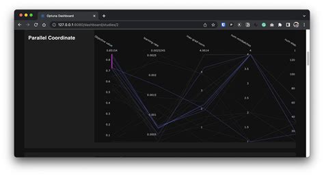 Image result for Visualize Hyperparameter Tuning
