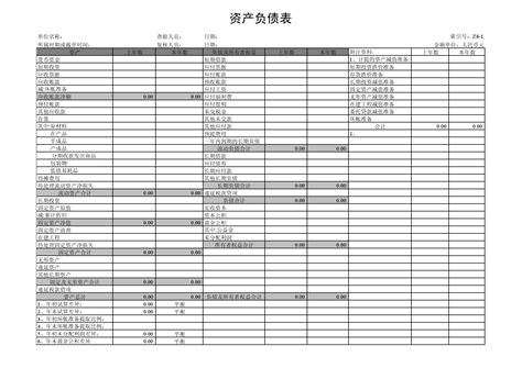 如何看懂三大财务报表_360新知