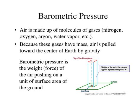 PPT - Barometric Pressure PowerPoint Presentation, free download - ID ...