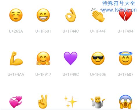 Apple 新 Emoji 表情符号出炉！