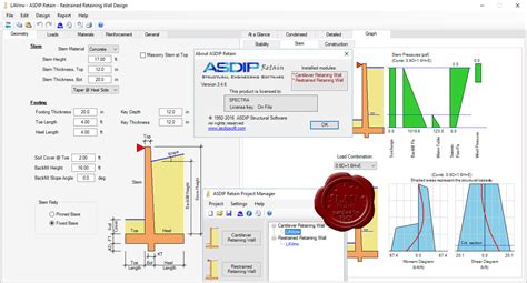 Image result for Asdip Program