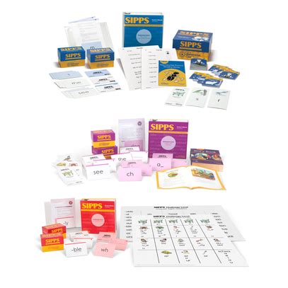 Image result for SIPPs Reading Program Training