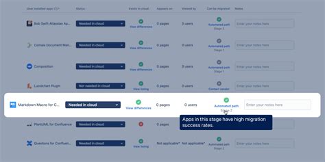 Image result for App Migration Using ArcGIS Assistant