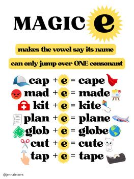 Image result for Example of Magic E