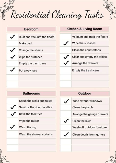 Editable Cleaning Checklist Templates in PDF to Download