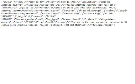 Java Object to JSON Nested 的图像结果
