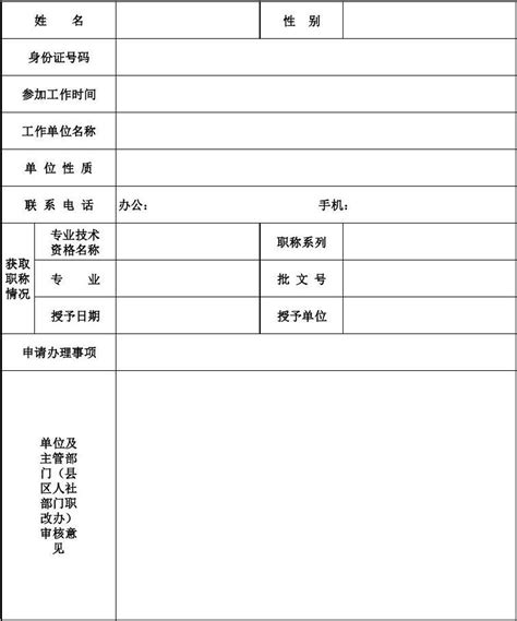 上海居住证积分怎么在网上申请？申请表从哪里下载？_上海居转户资讯_政策资讯_才知咨询网