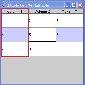 Image result for Java JTable Code