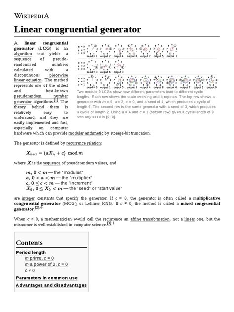 Combined Linear Congruential Generator C-code 的图像结果