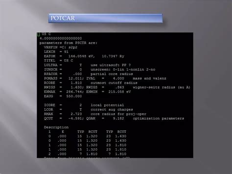 Image result for VASP DFT