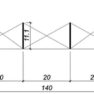 Image result for Stretched String Experiment Bridge