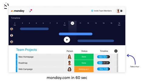 Image result for Collaboration Software PHP