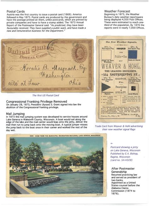 Image result for Postmaster General Questions