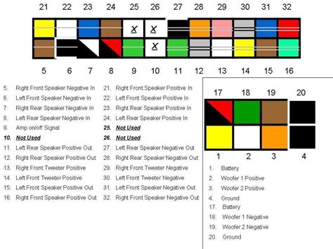 Image result for Ford Wire Color Code Chart