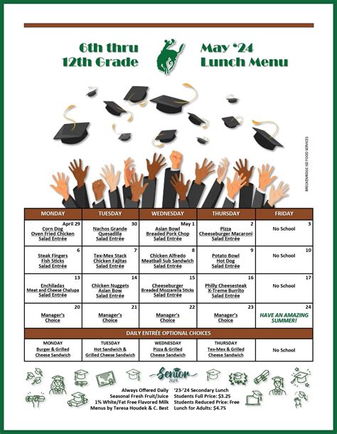 Breckenridge ISD - Food Services & Cafeteria Menus