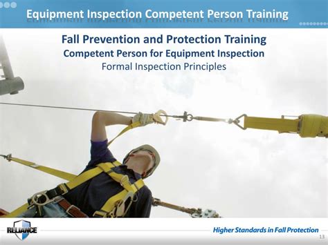 Fall Protection Training Presentations 的图像结果