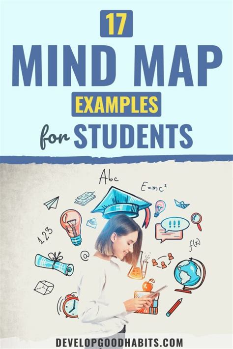 Mind Map Examples 的图像结果