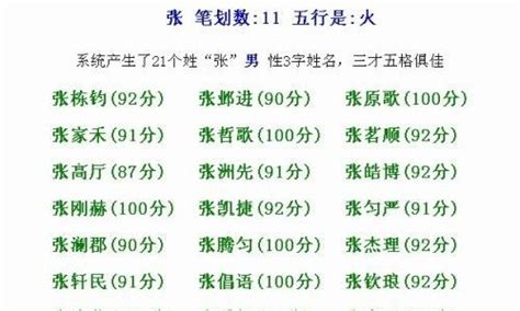 中国姓氏大全，1248个姓（常见508个，罕见740个）_刘氏家族