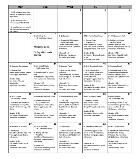 Holcomb USD 363 Meal Menu - Garden City Telegram